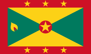 Grenada eSIM (Data + Voice + SMS)